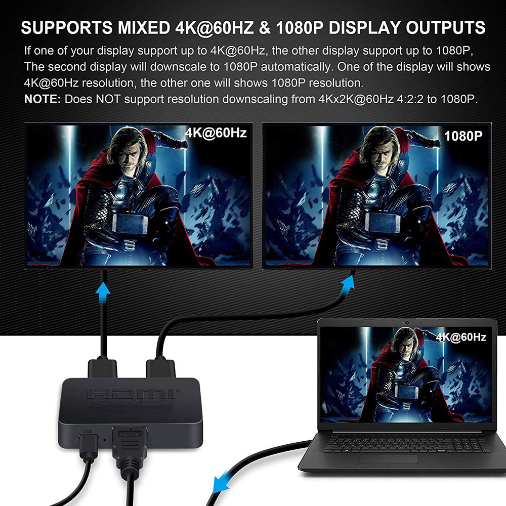 1-in-2-Out 4K Switch Video HDM - Laptop Accessories Distributor incelemesi ve fiyatı