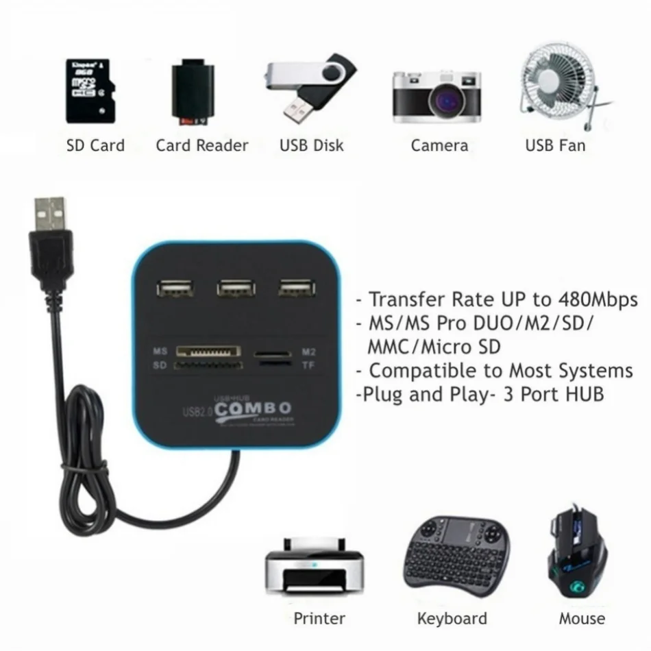 3 port USB 2.0 Hub Combo USB M - Laptop Accessories All In One incelemesi ve fiyatı