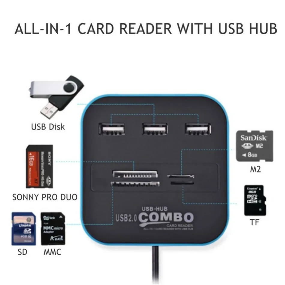 3 port USB 2.0 Hub Combo USB M - Laptop Accessories All In One incelemesi ve fiyatı