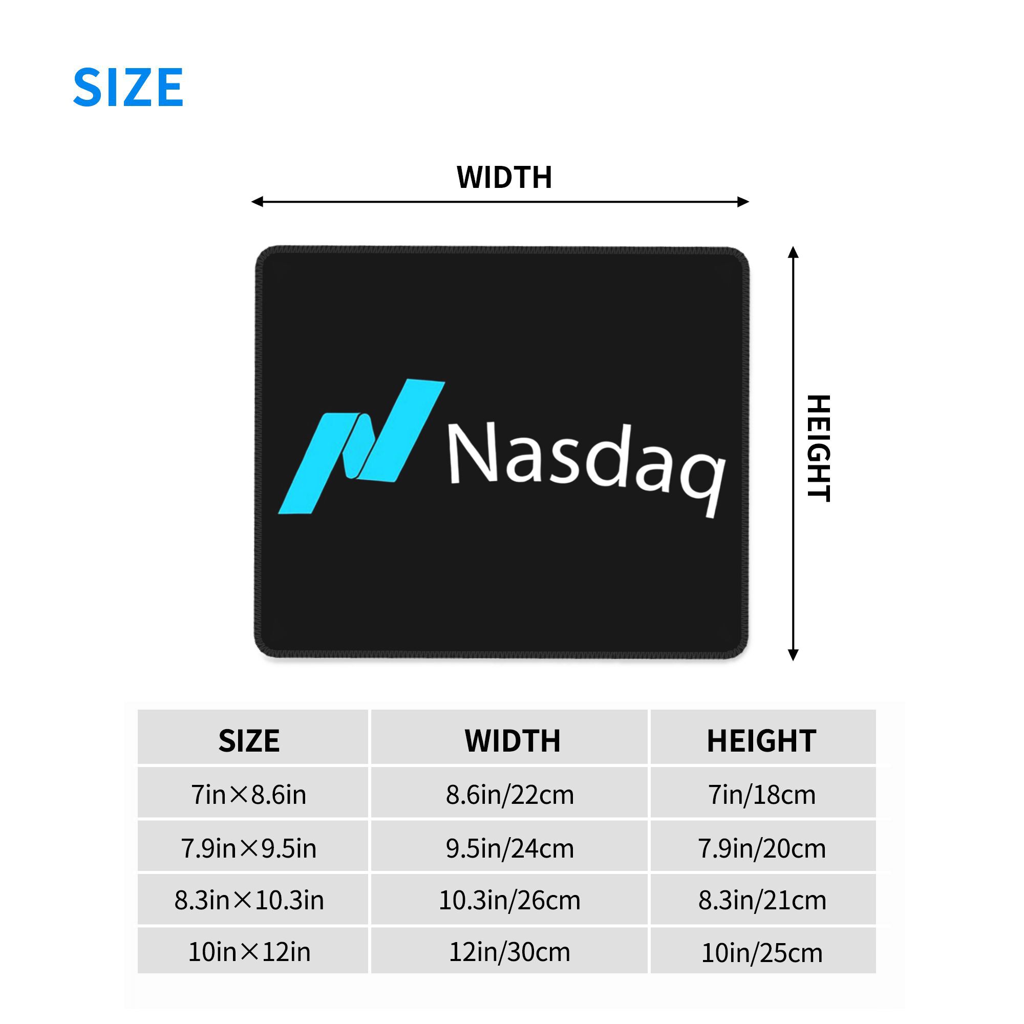 Nasdaq borsa Mouse Pad Bilgisa - Laptop Accessories Bundle incelemesi ve fiyatı