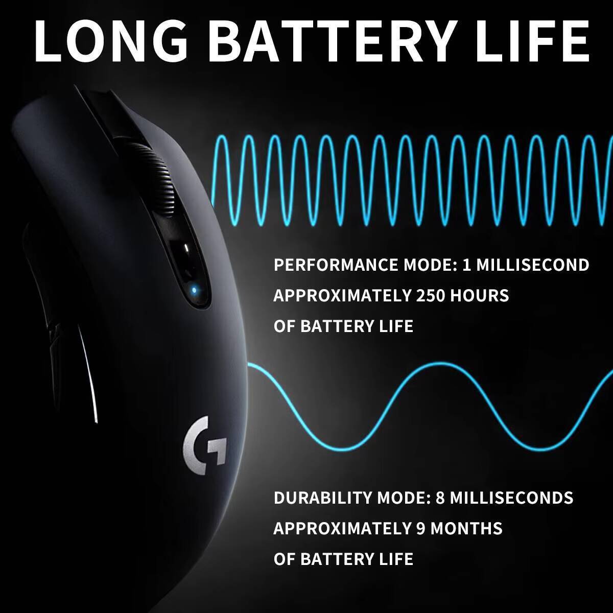 Logitech G304 LIGHTSPEED Kablo - Logitech Mouse G203 incelemesi ve fiyatı