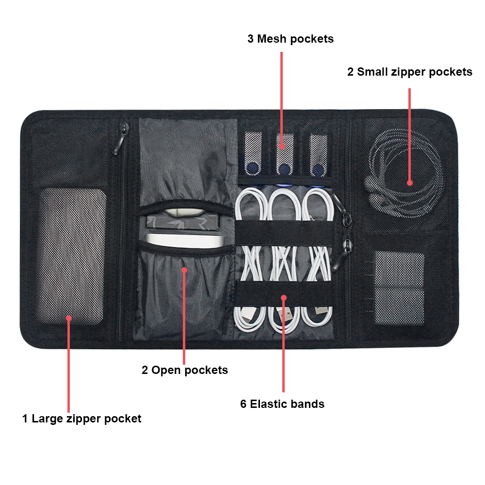 Teknoloji Organizatör Çantası  - Cable Management Bag incelemesi ve fiyatı