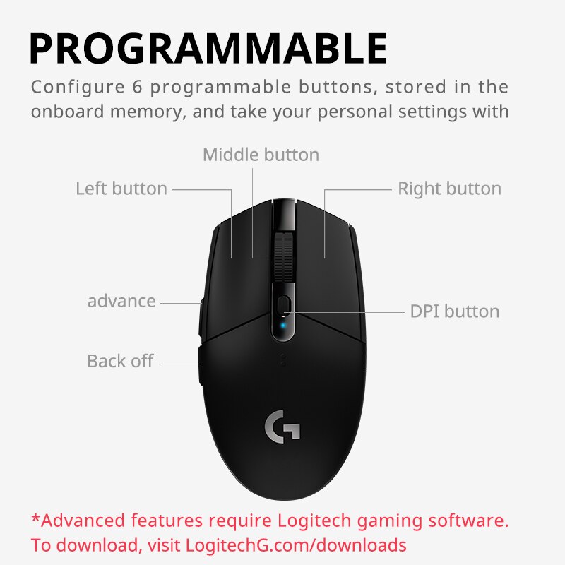 Logitech G304 Lightspeed kablo - Logitech Mouse G203 incelemesi ve fiyatı