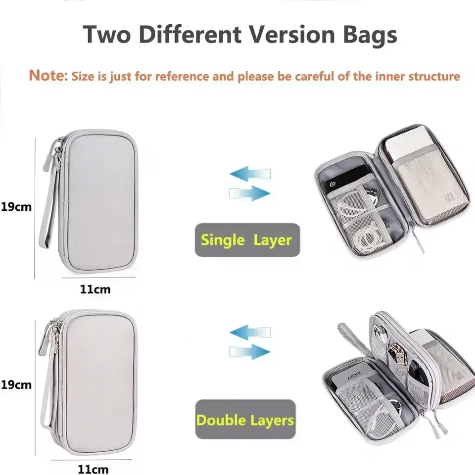 Seyahat Kablo Çantası Taşınabi - Cable Management Bag incelemesi ve fiyatı