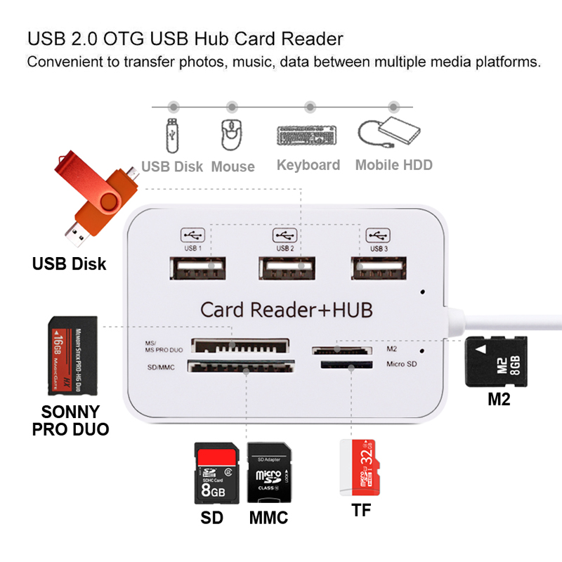 USB Hub 2.0 3 port TF Micro SD - Laptop Accessories All In One incelemesi ve fiyatı